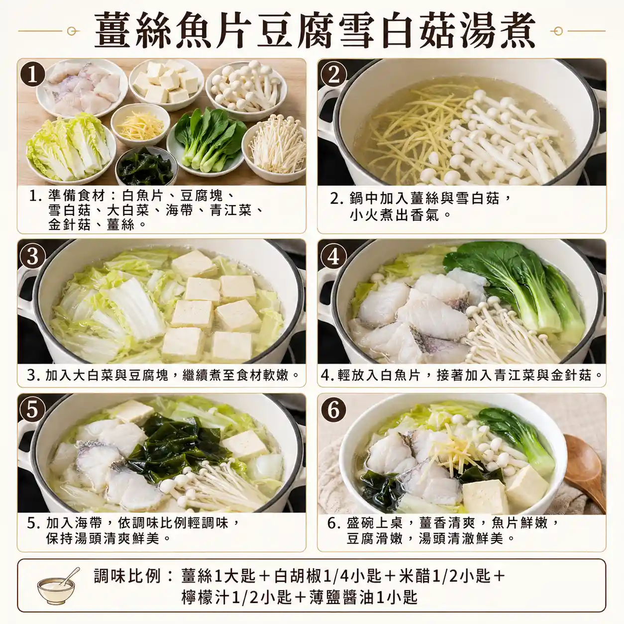 食譜教學圖