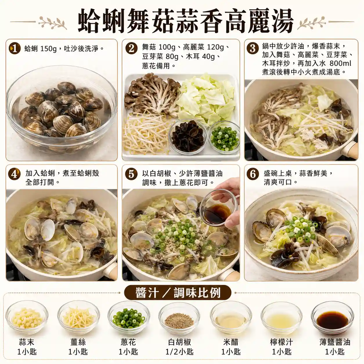 食譜教學圖