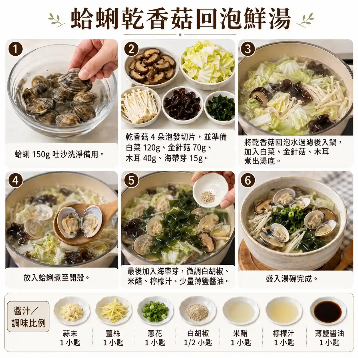食譜教學圖