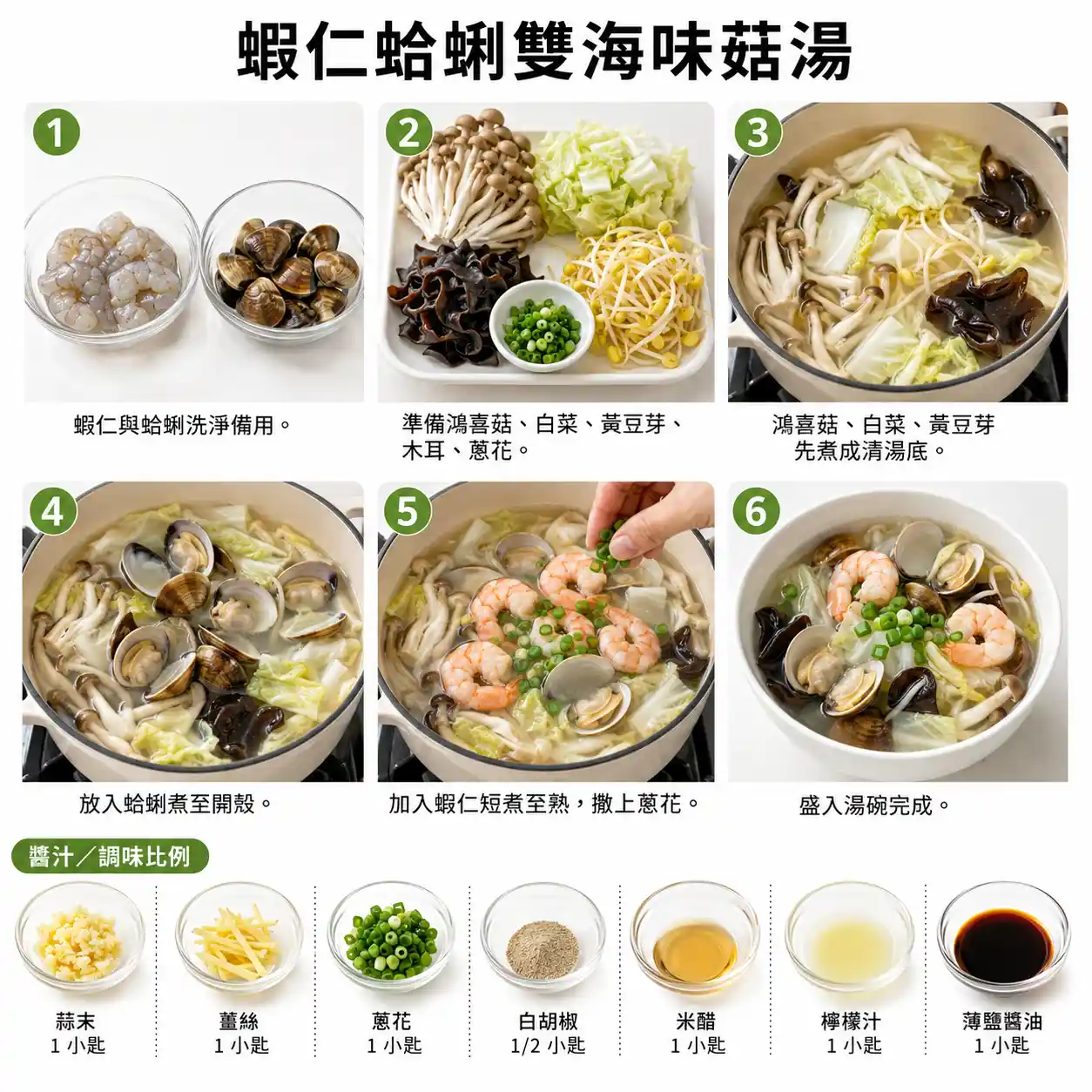 食譜教學圖