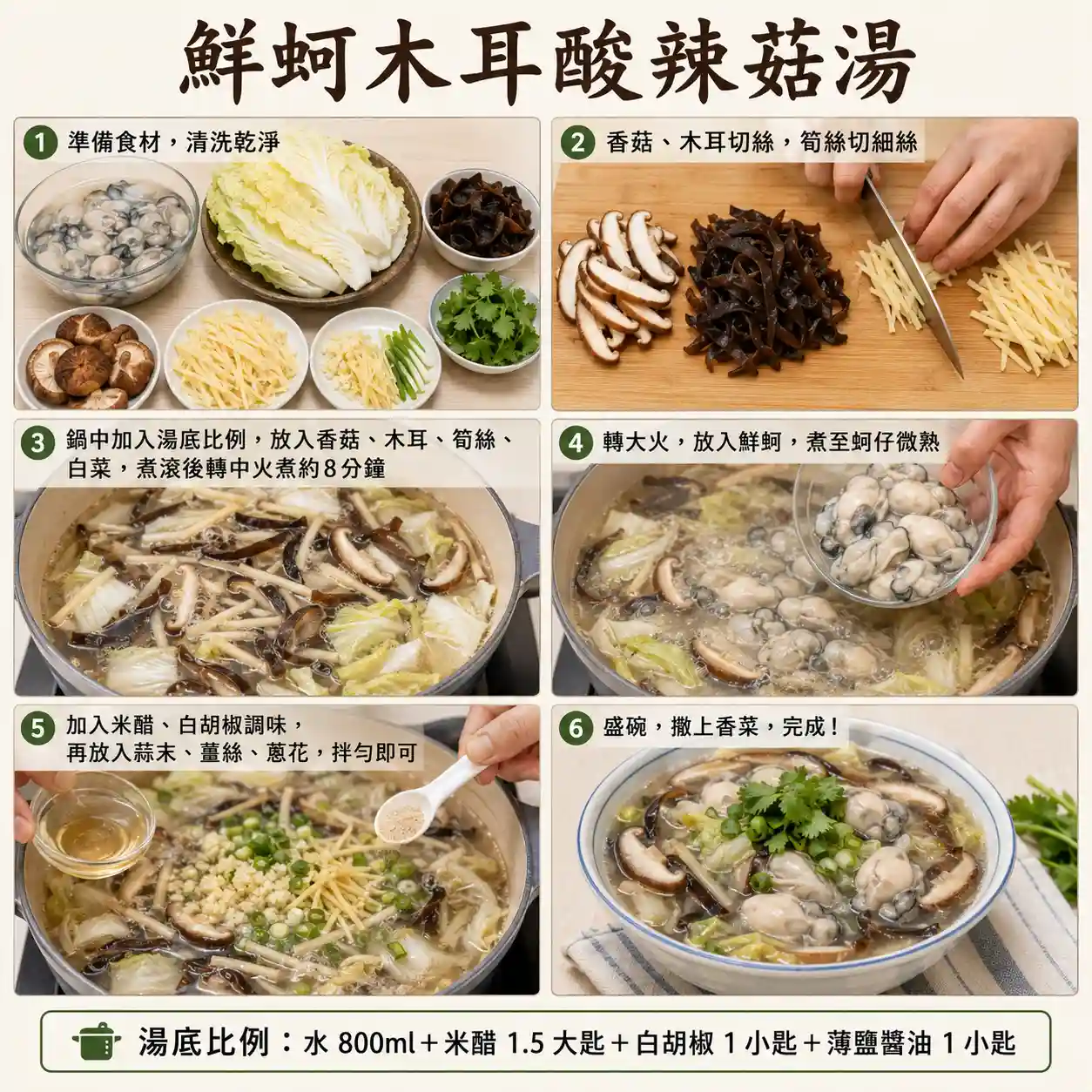 食譜教學圖