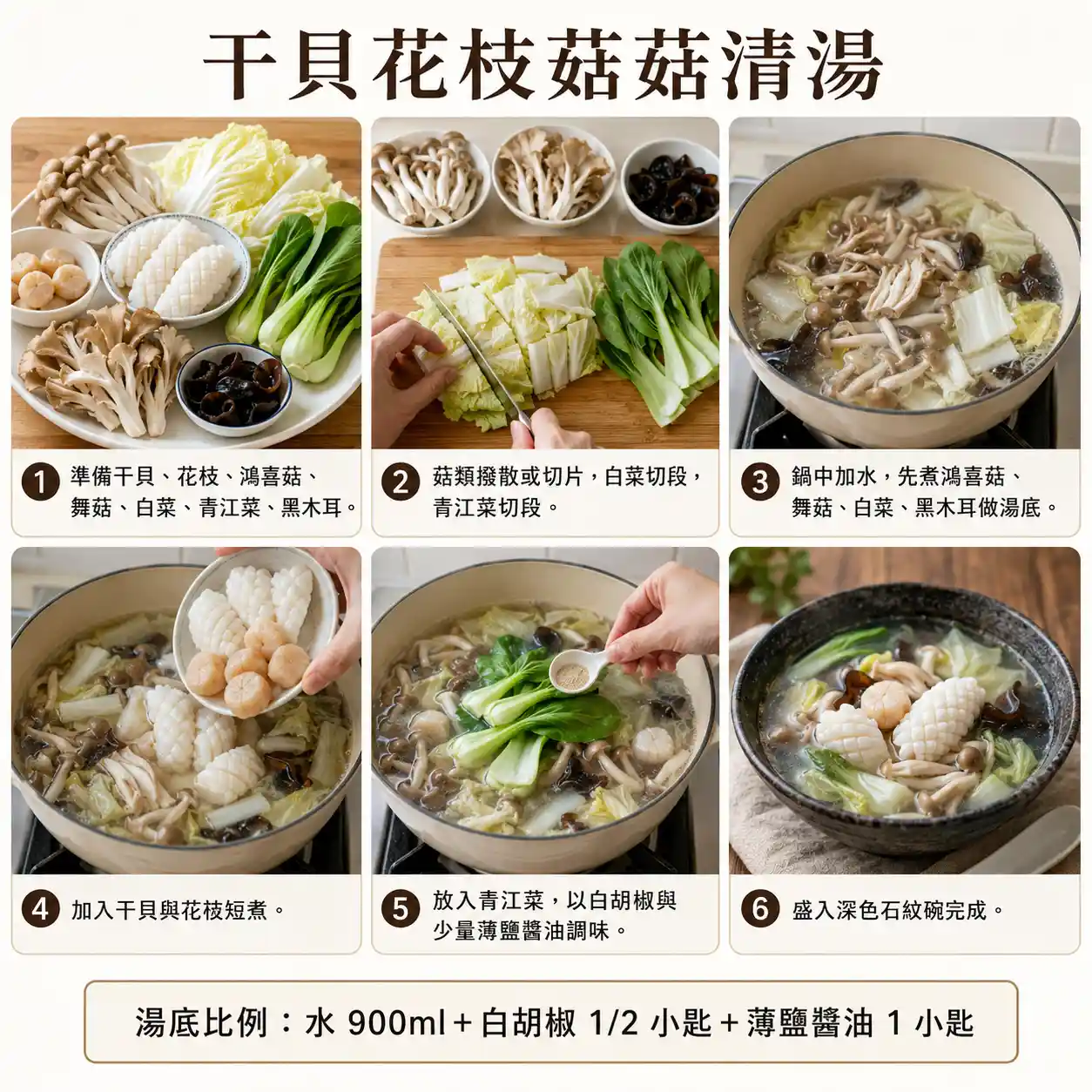 食譜教學圖