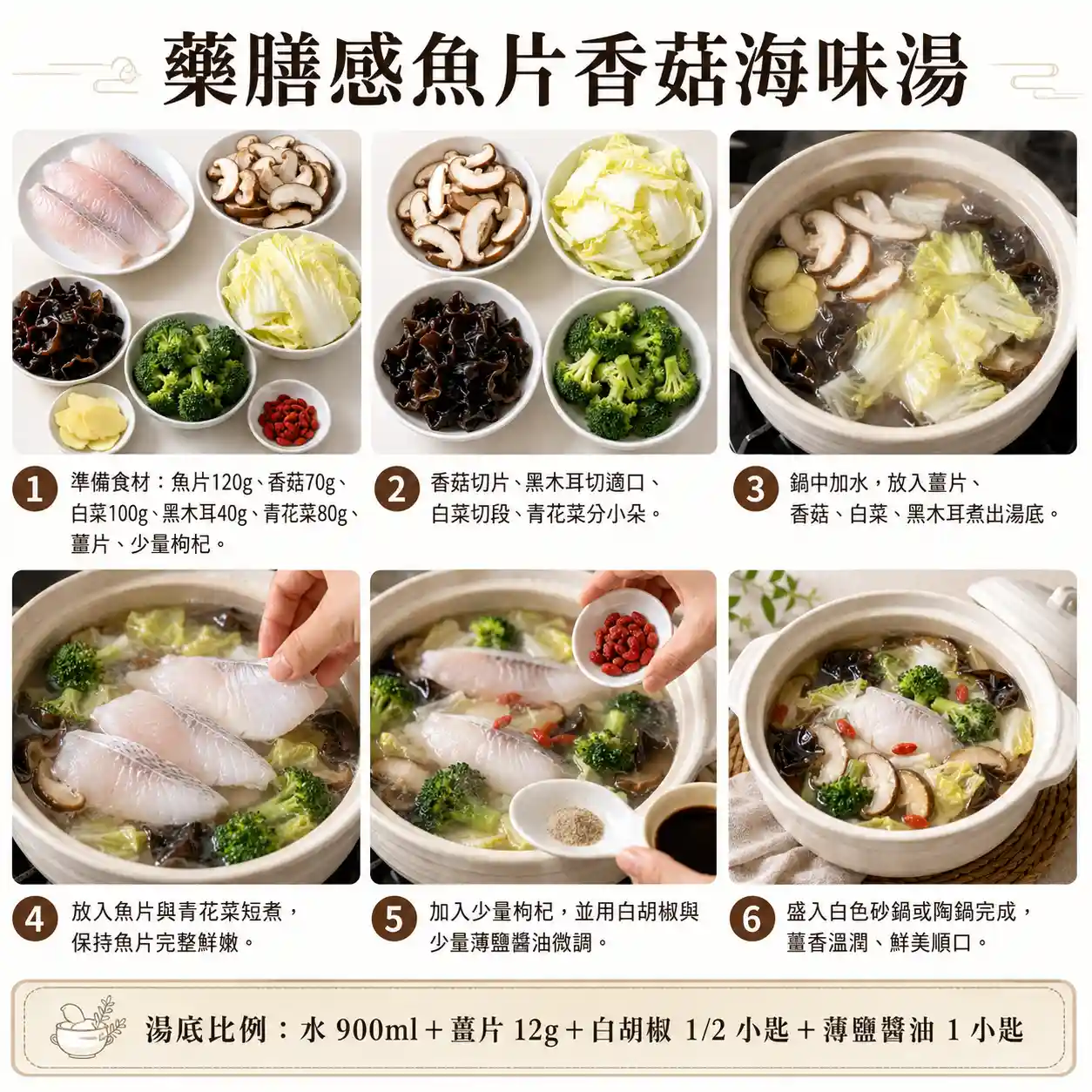 食譜教學圖