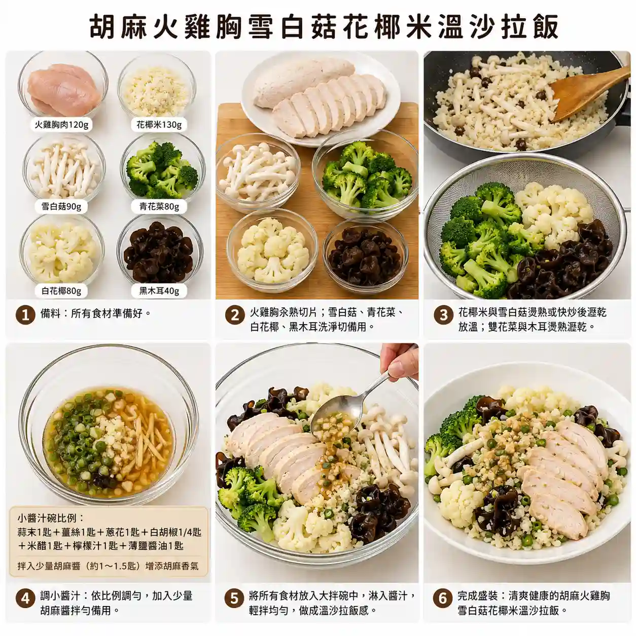 食譜教學圖