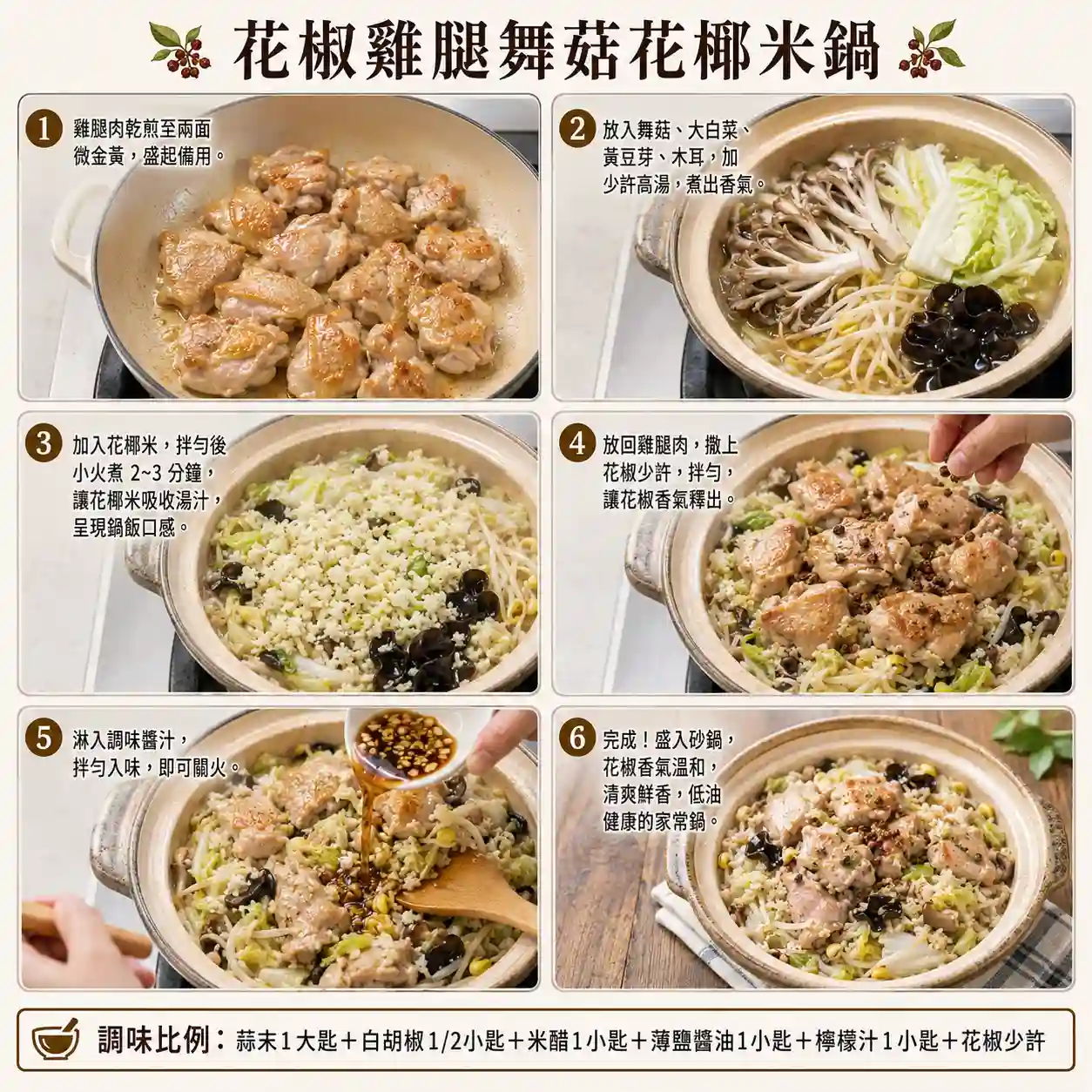 食譜教學圖