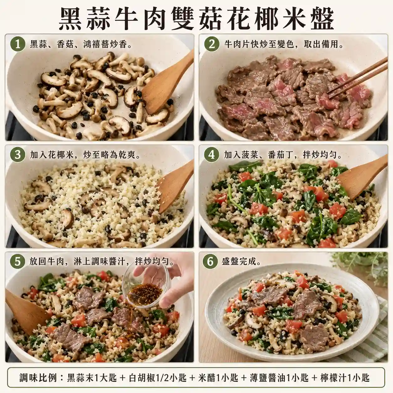 食譜教學圖