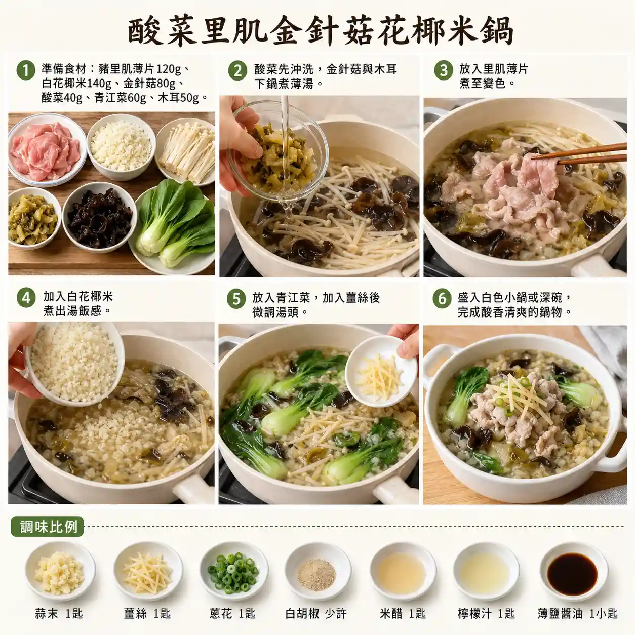 食譜教學圖