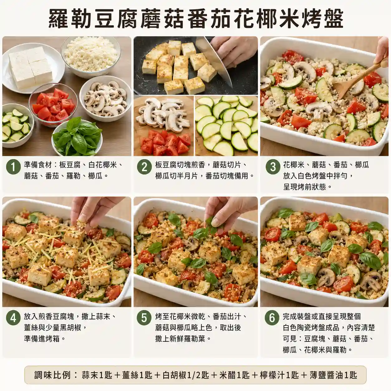 食譜教學圖