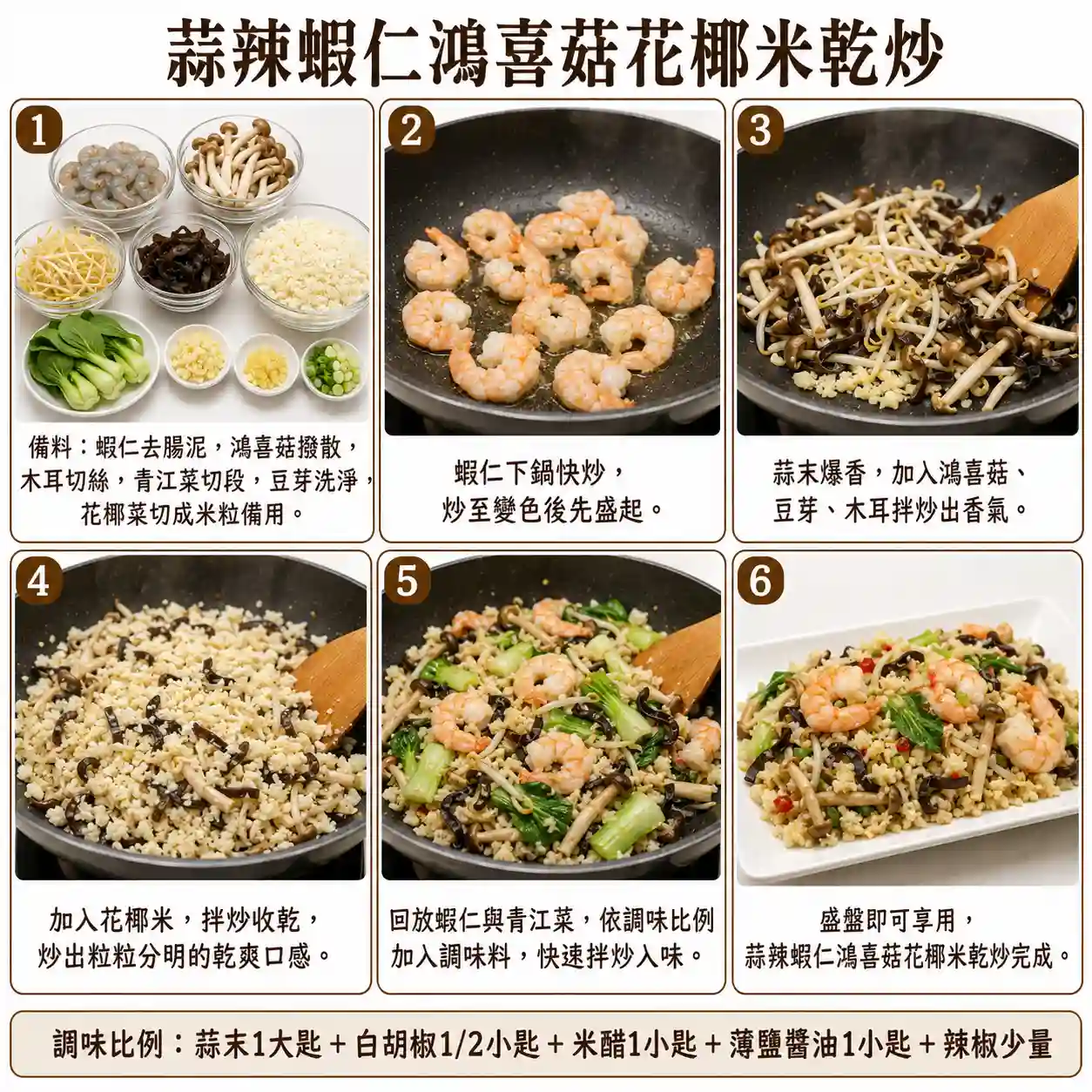 食譜教學圖