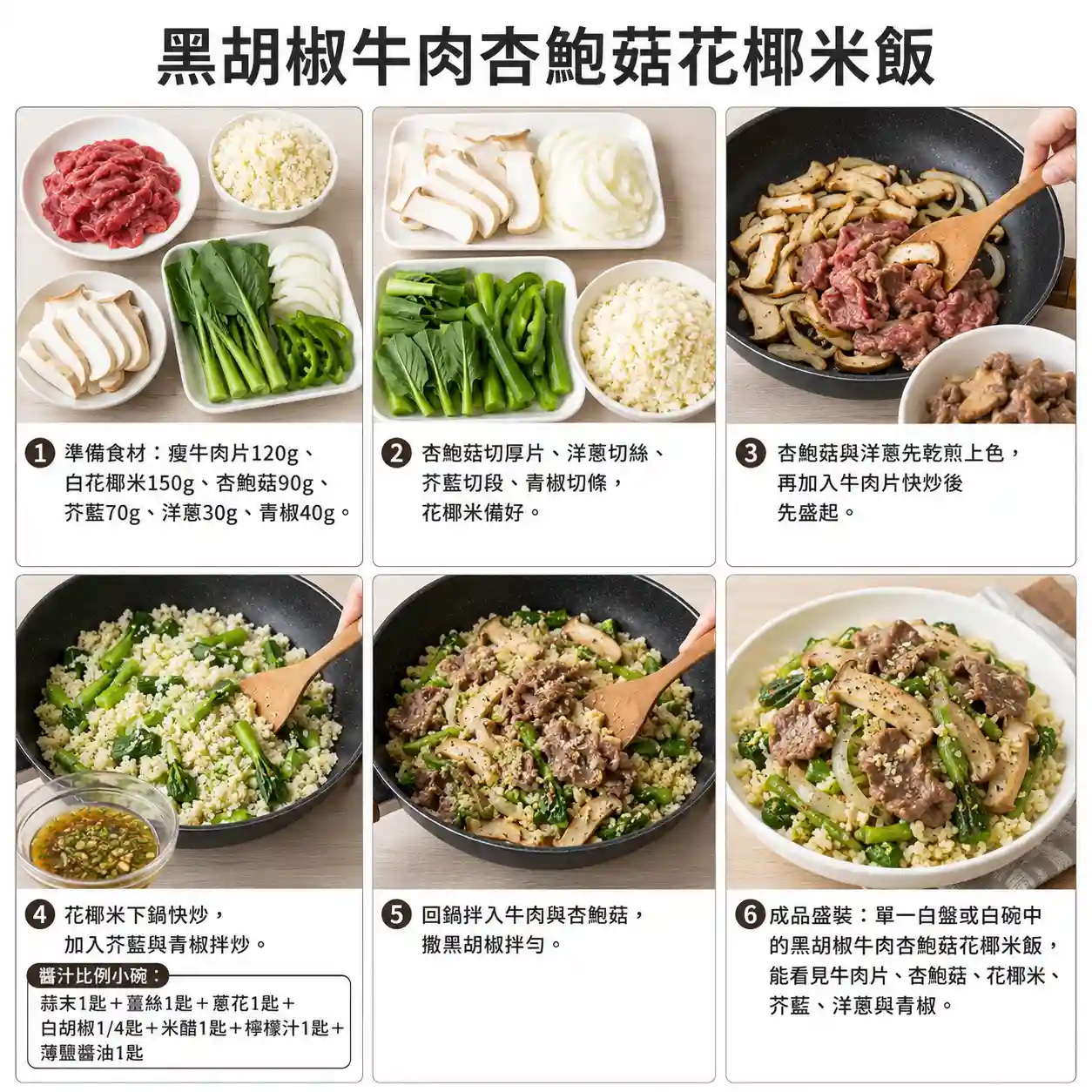 食譜教學圖
