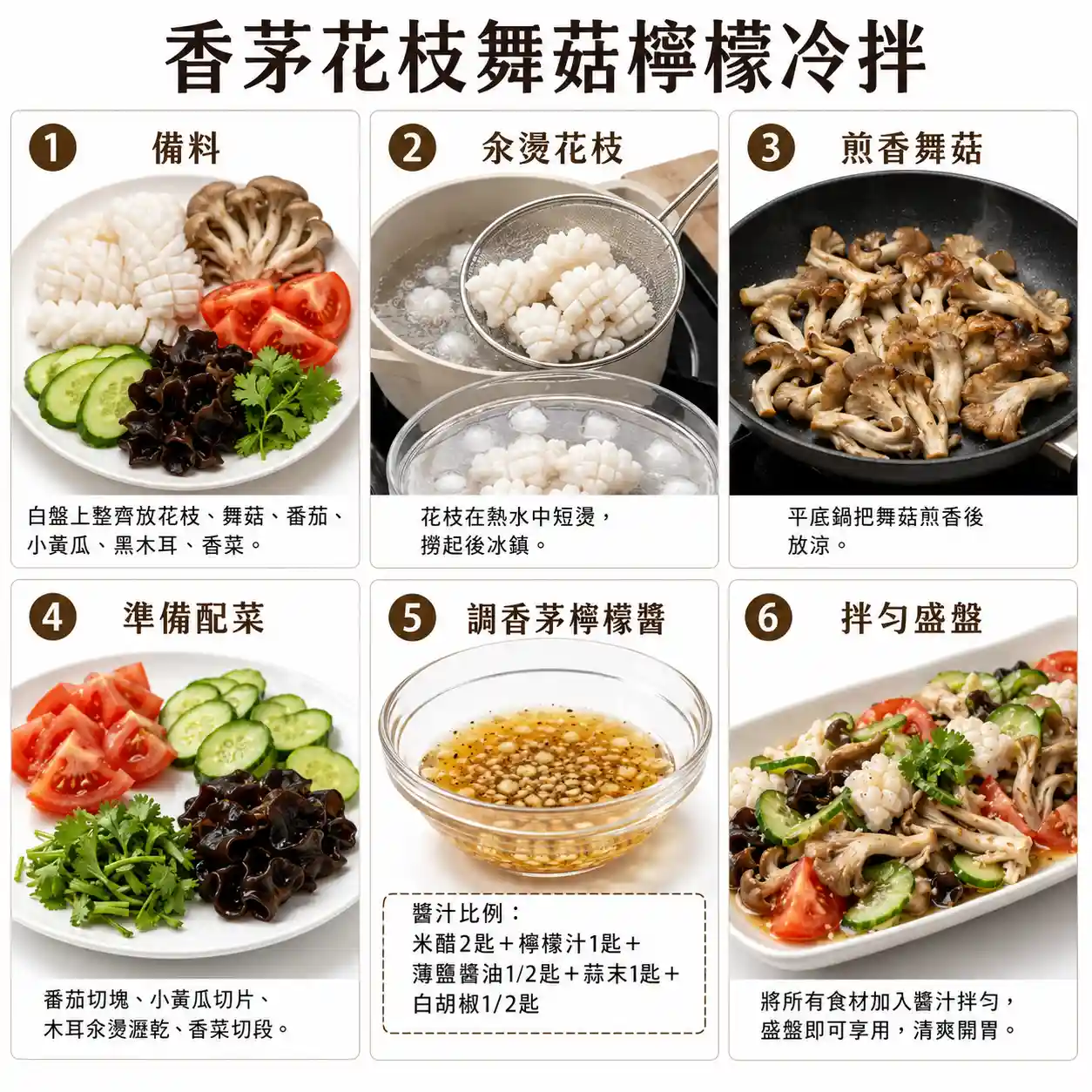 食譜教學圖