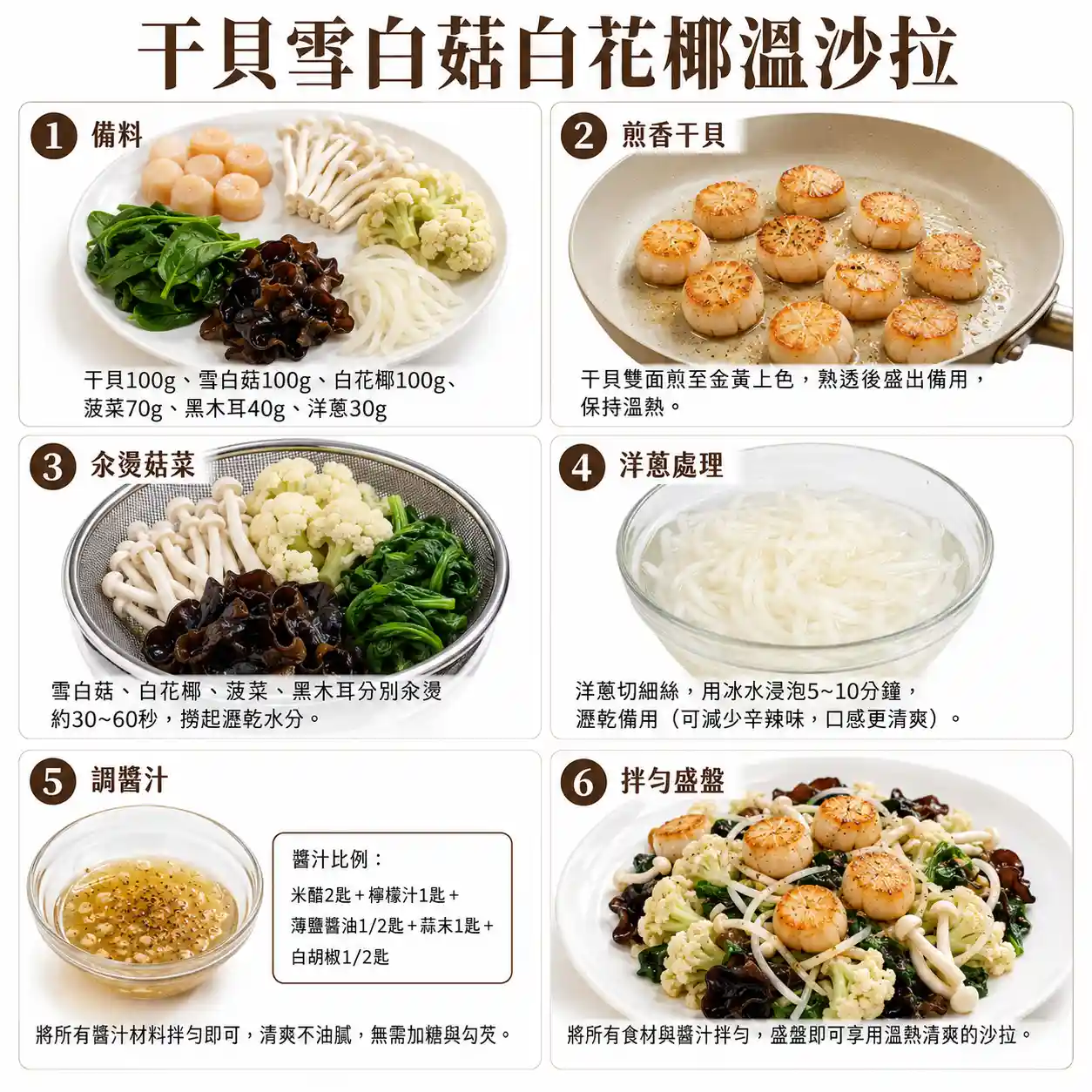 食譜教學圖