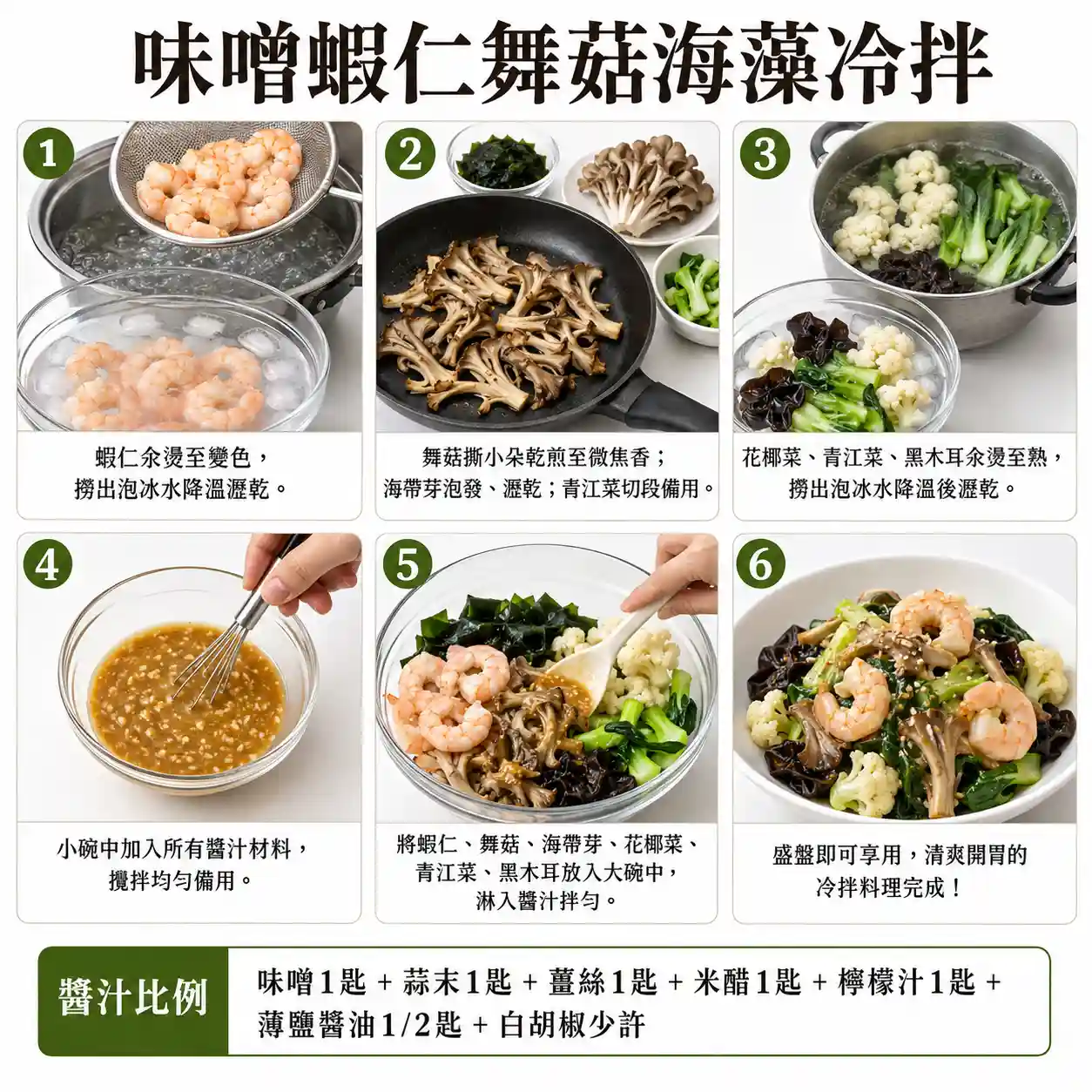 食譜教學圖