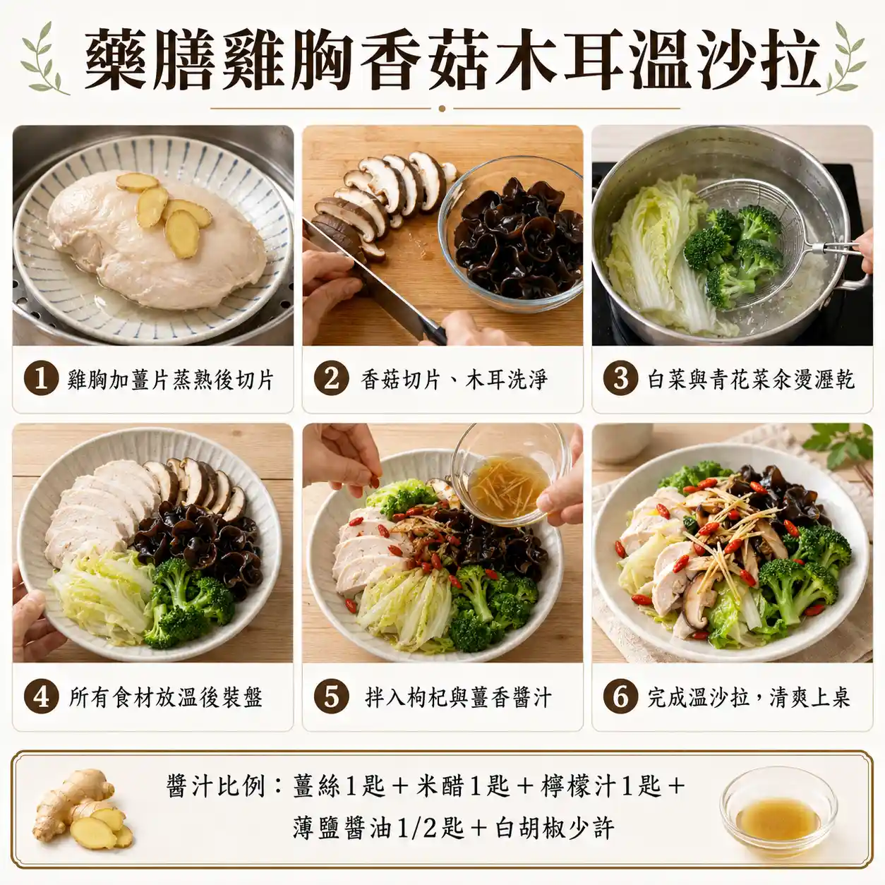 食譜教學圖