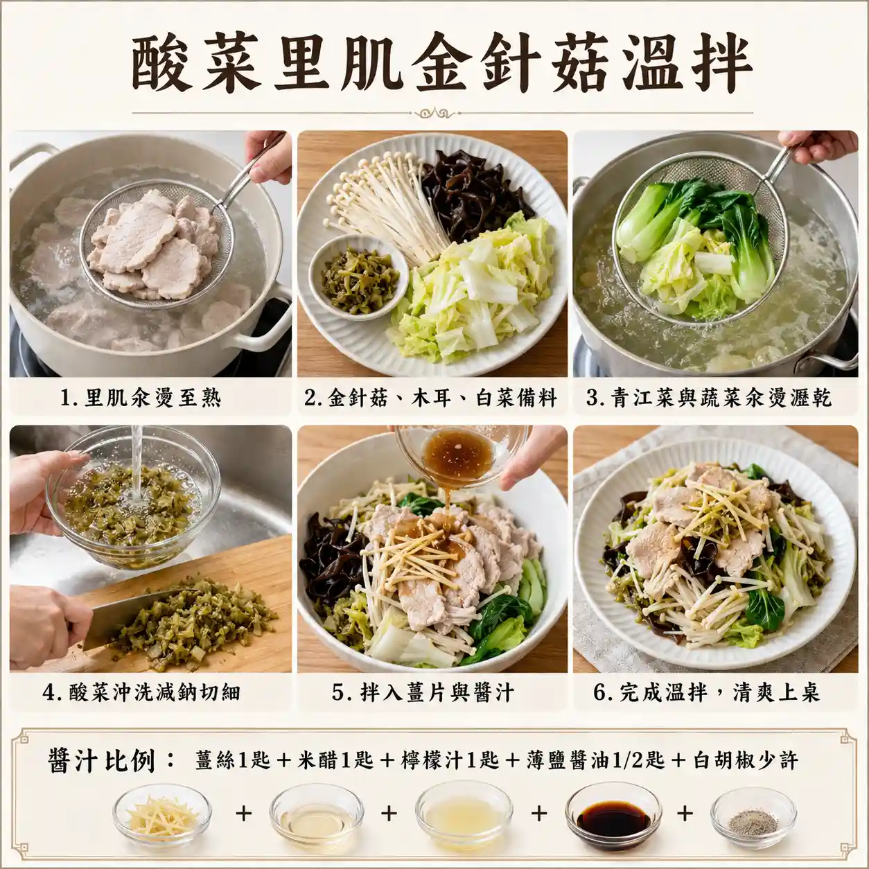 食譜教學圖