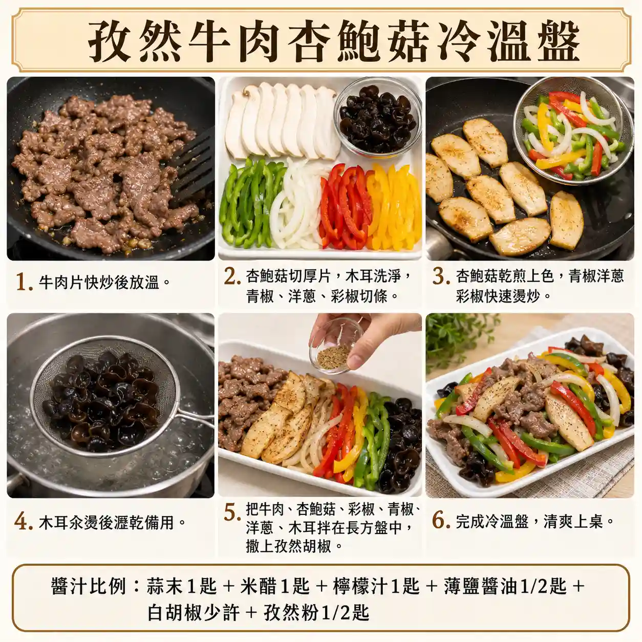 食譜教學圖
