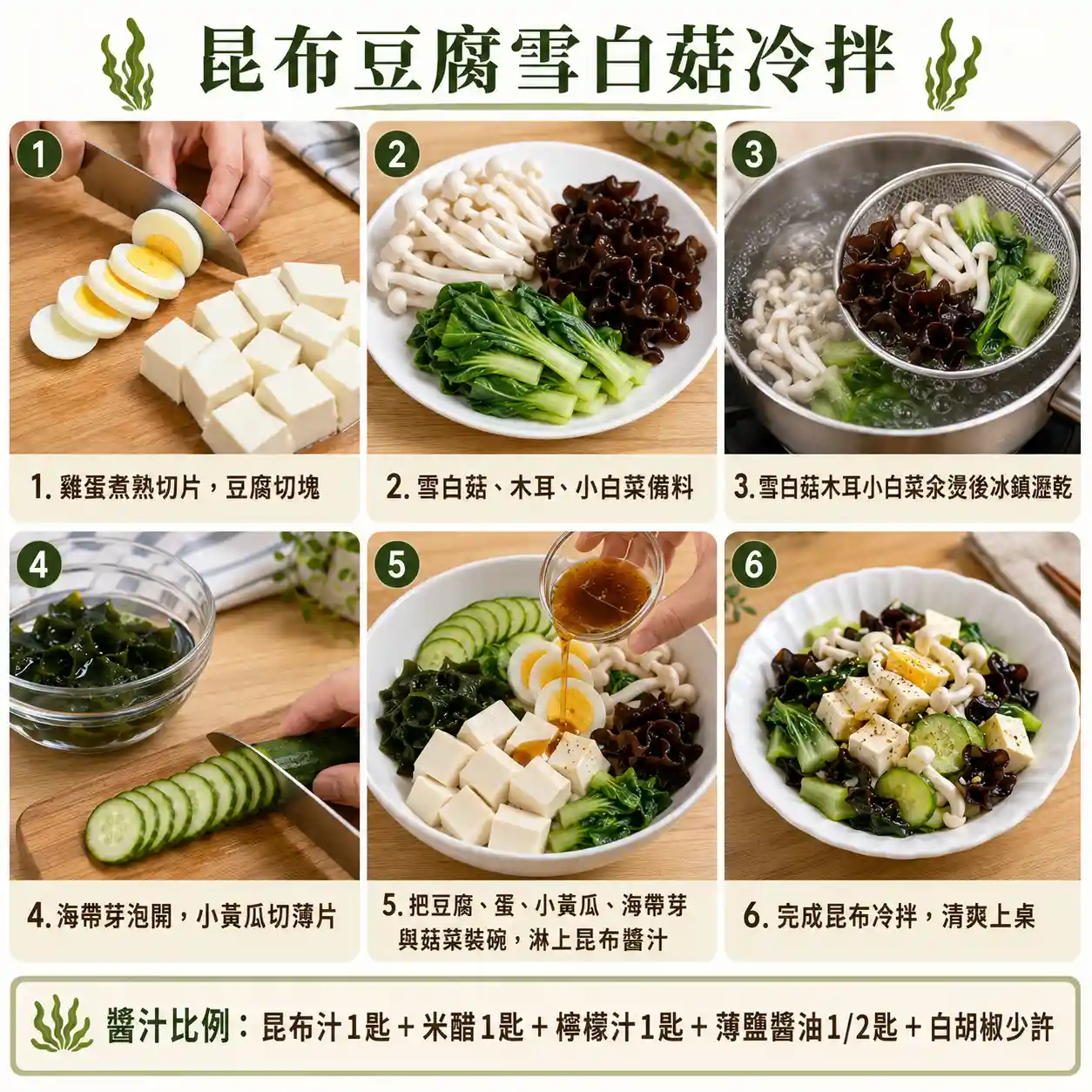 食譜教學圖