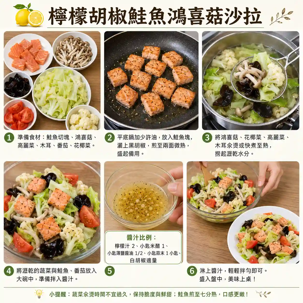 食譜教學圖