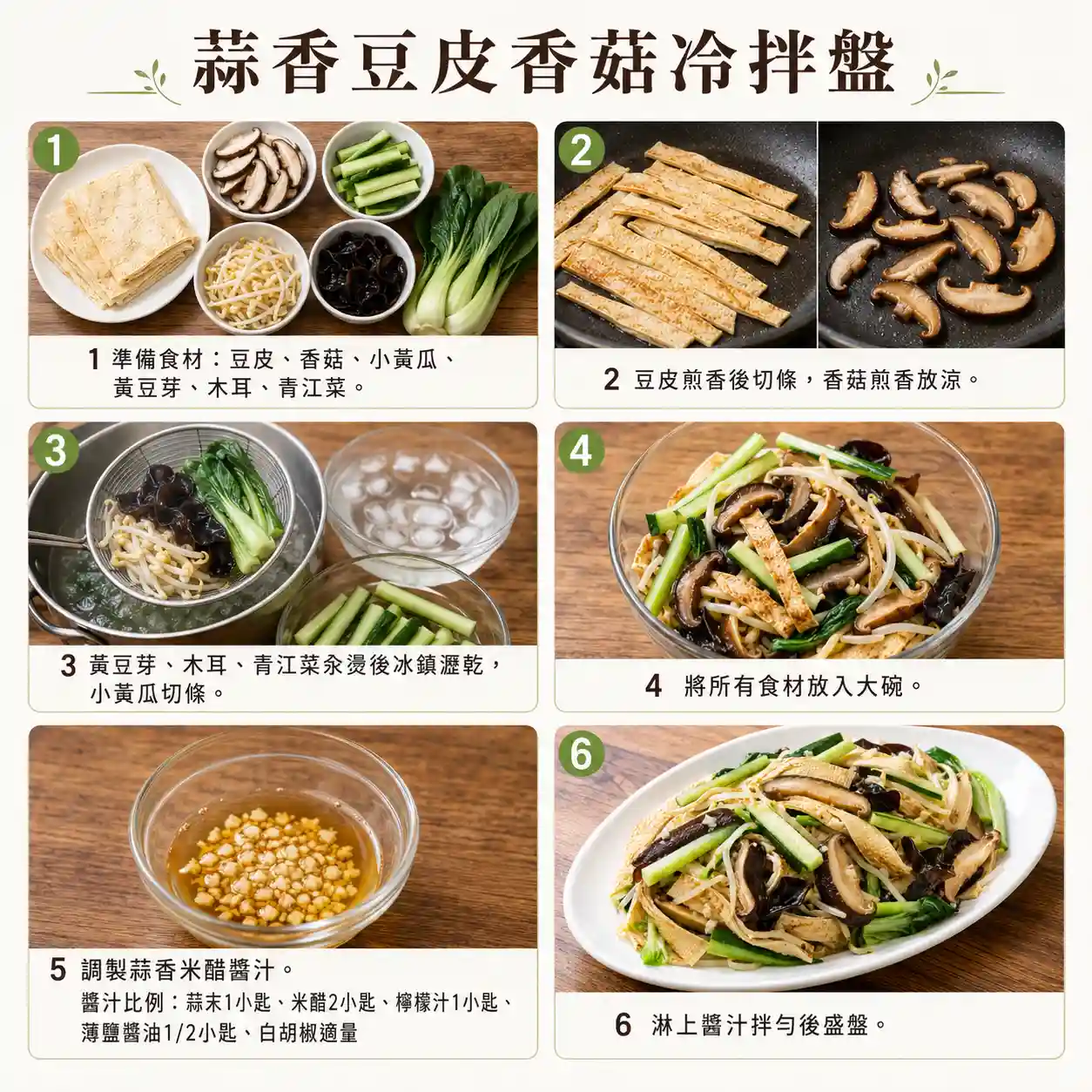 食譜教學圖