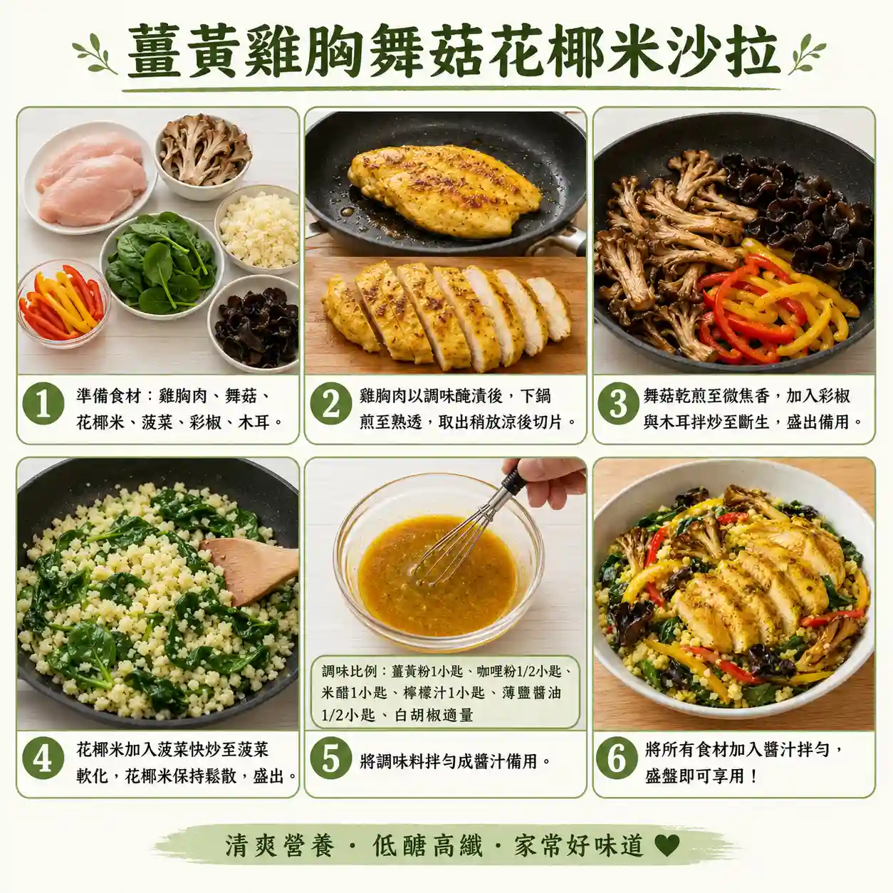 食譜教學圖