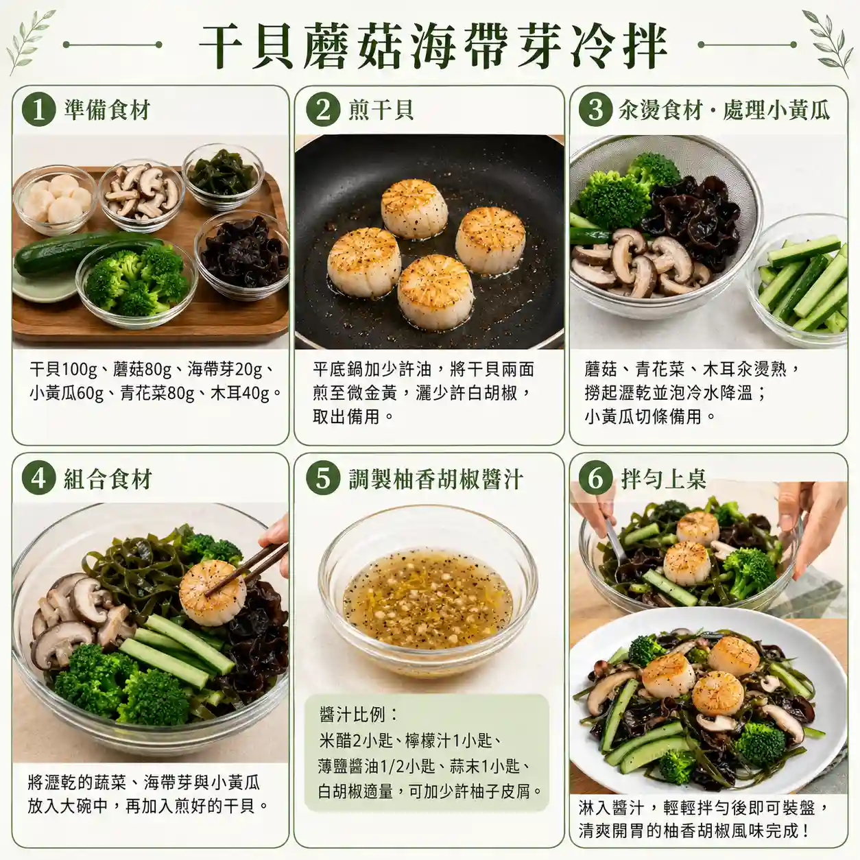食譜教學圖