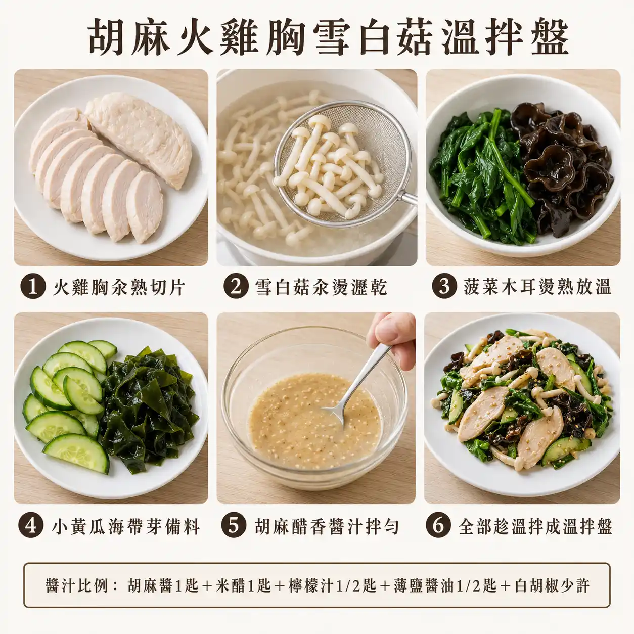 食譜教學圖