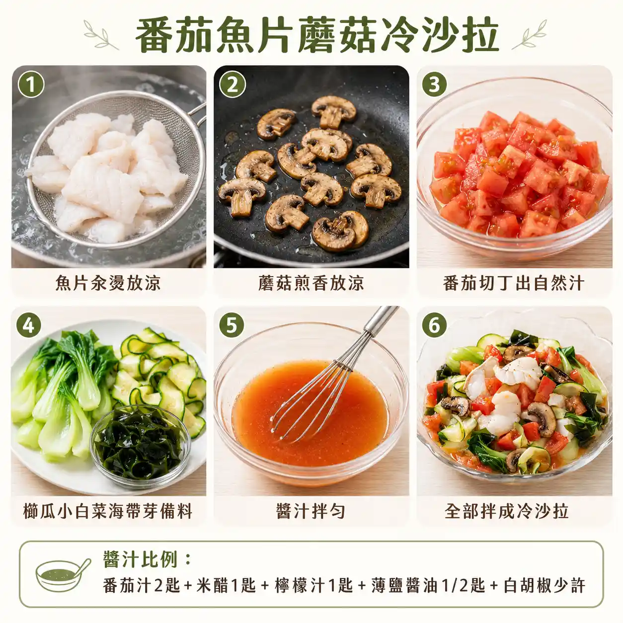食譜教學圖