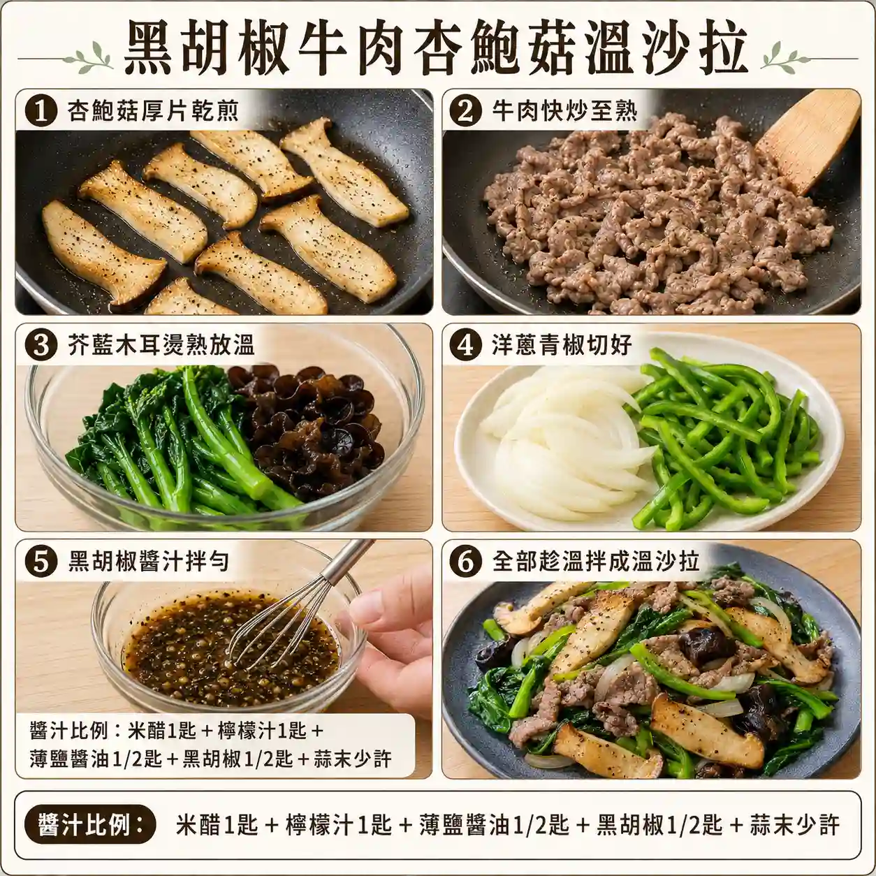 食譜教學圖