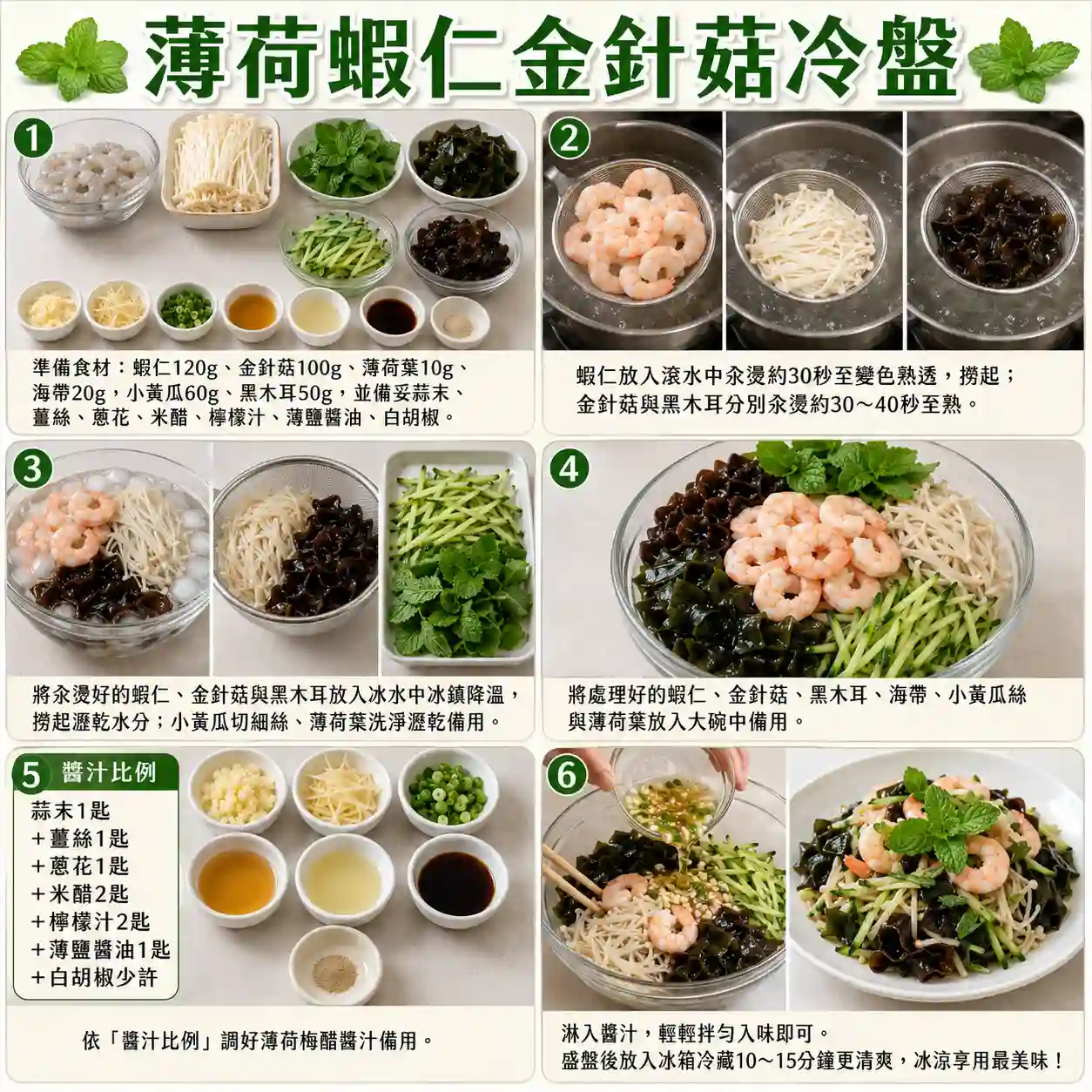 食譜教學圖