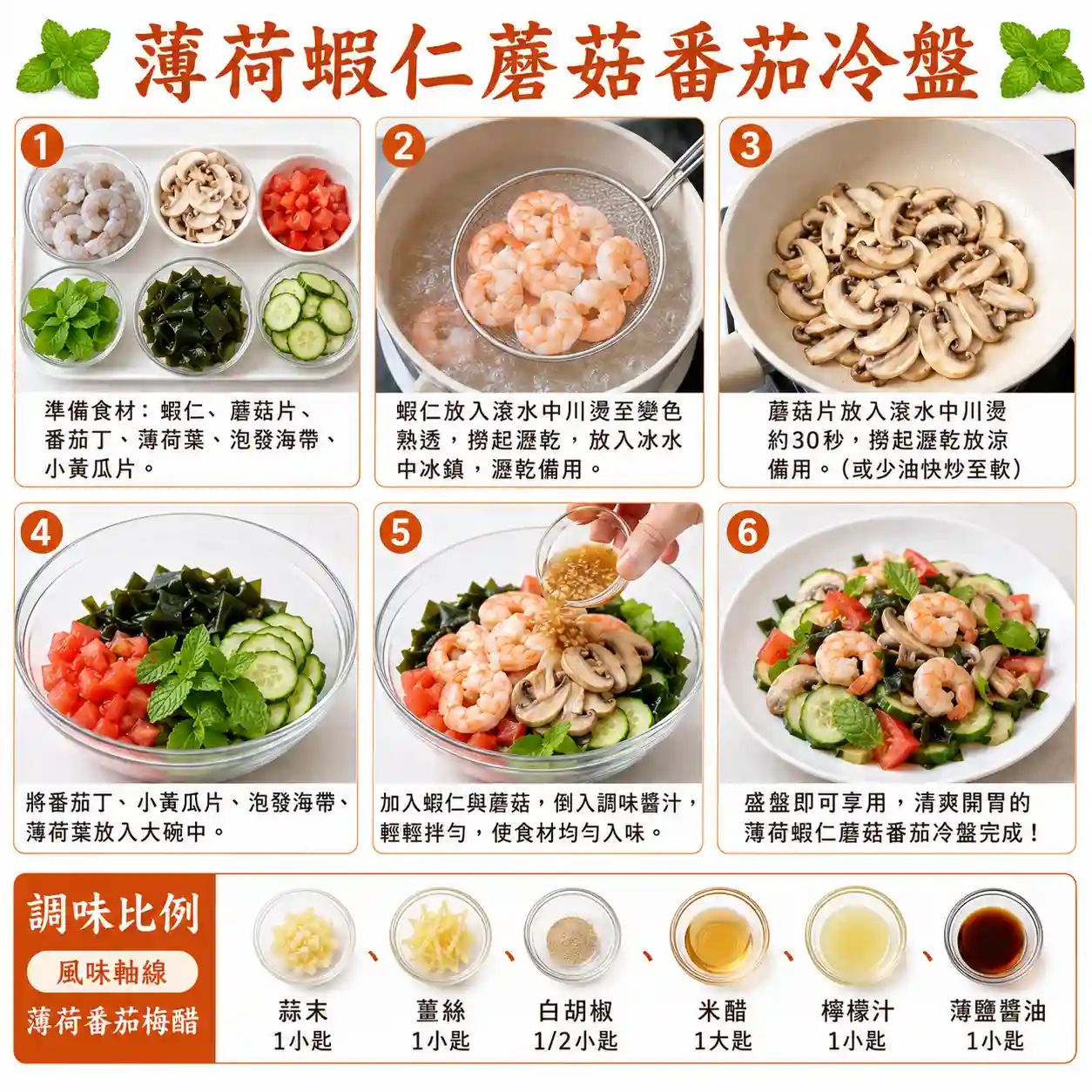 食譜教學圖