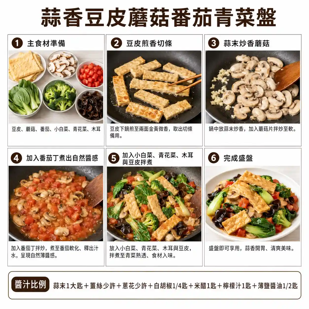 食譜教學圖