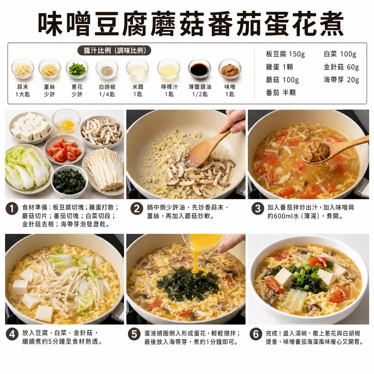 食譜教學圖