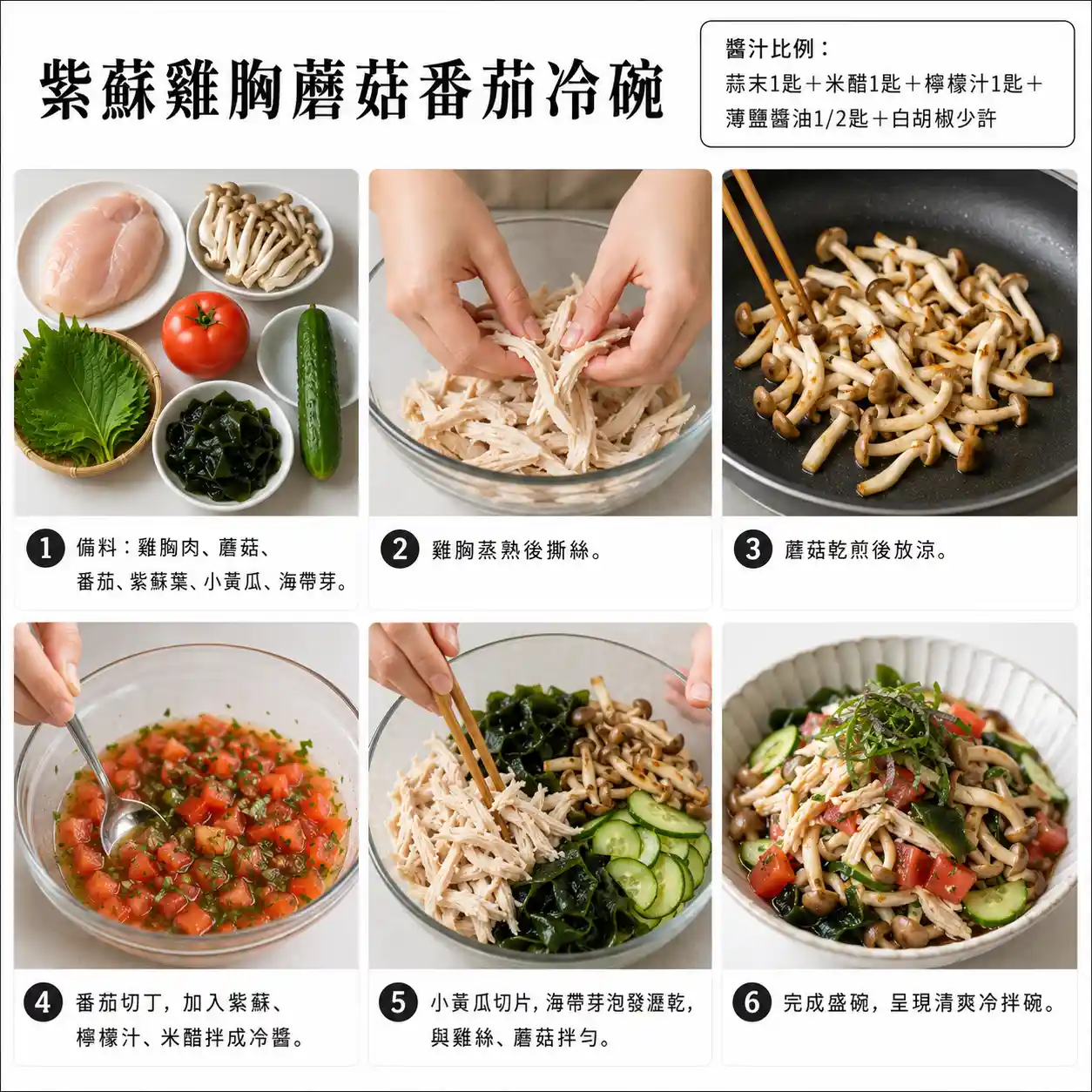 食譜教學圖