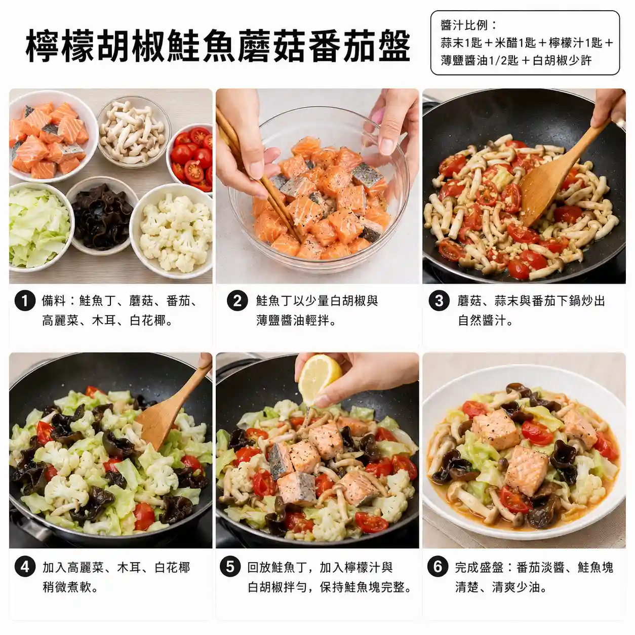 食譜教學圖