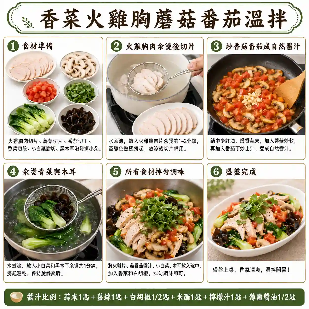 食譜教學圖