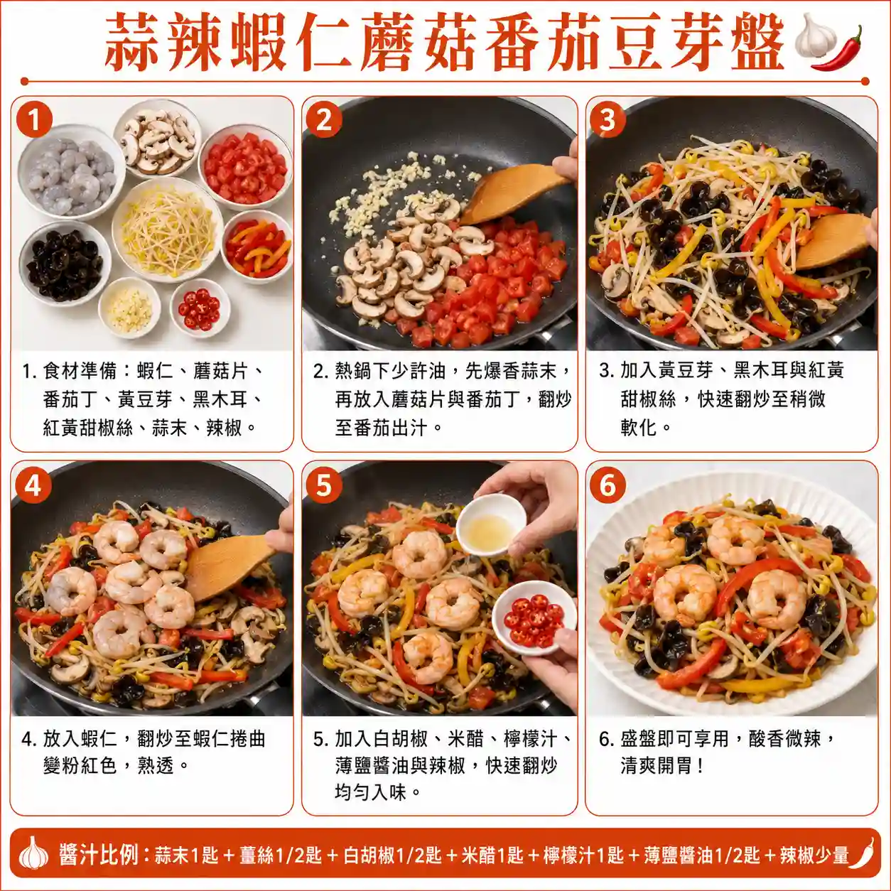 食譜教學圖