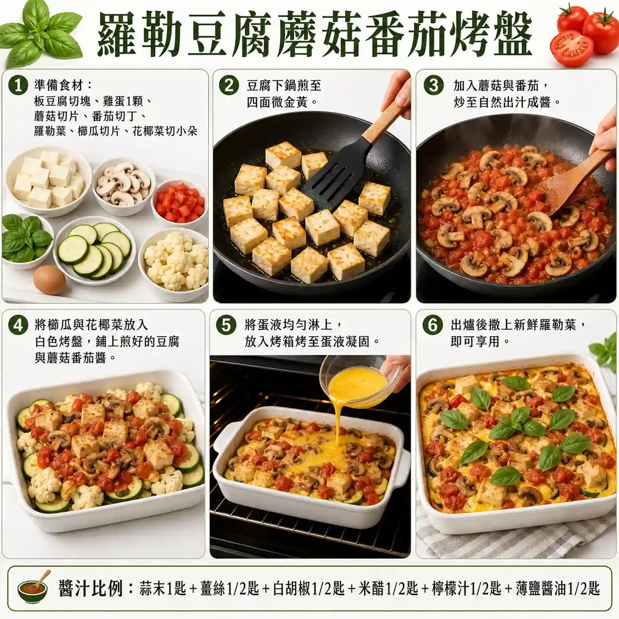 食譜教學圖