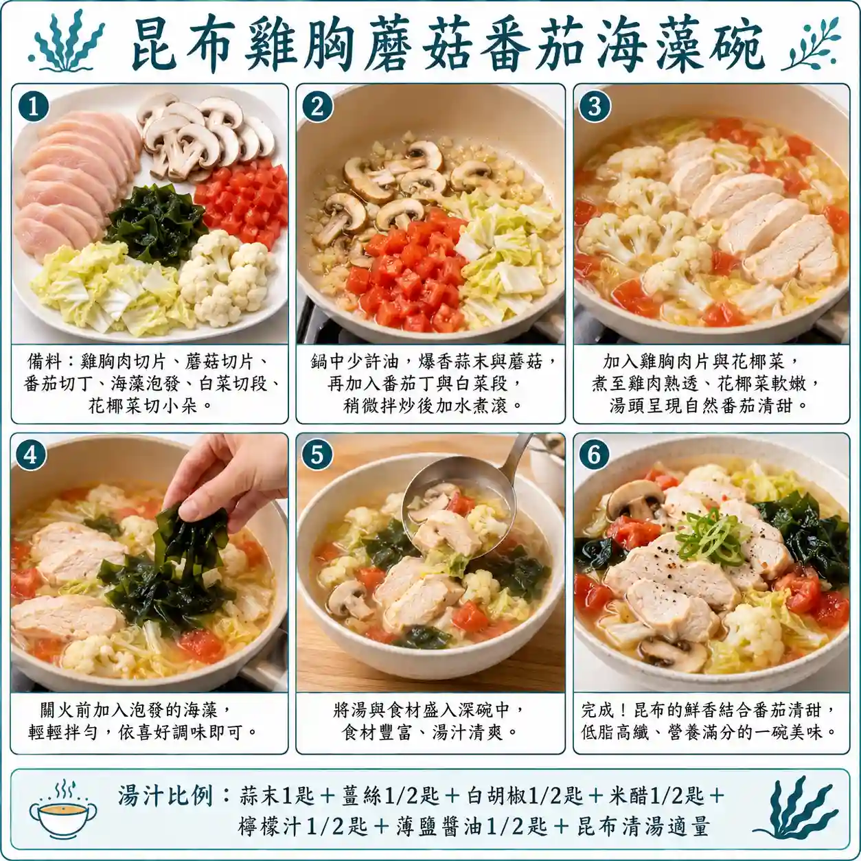 食譜教學圖