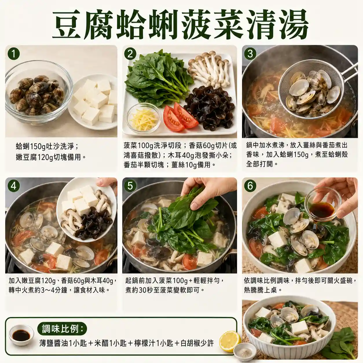 食譜教學圖