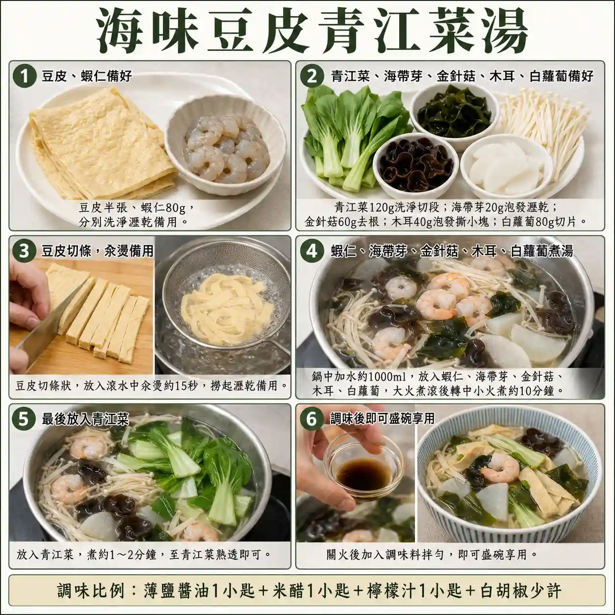 食譜教學圖