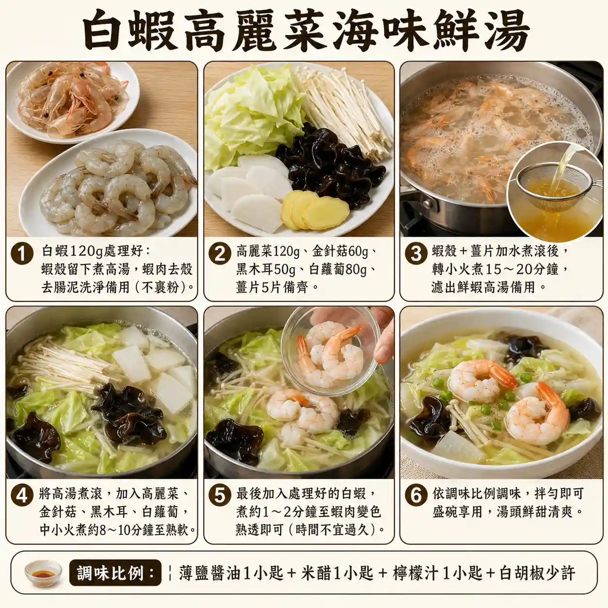 食譜教學圖