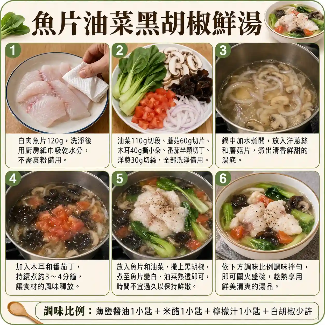 食譜教學圖