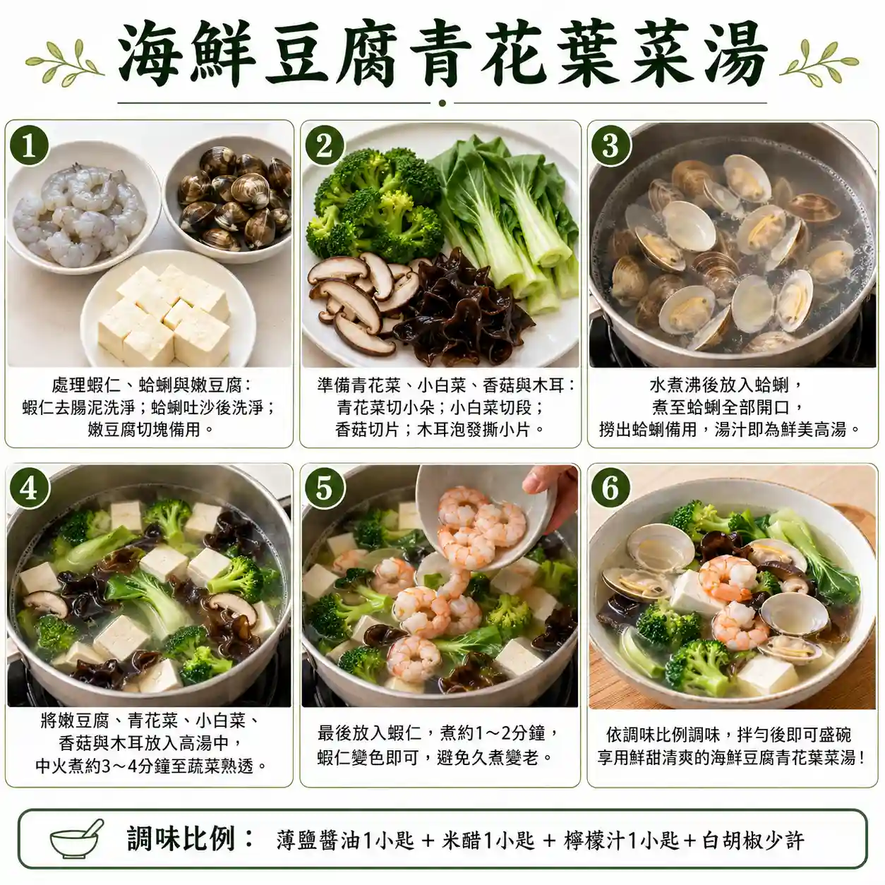 食譜教學圖
