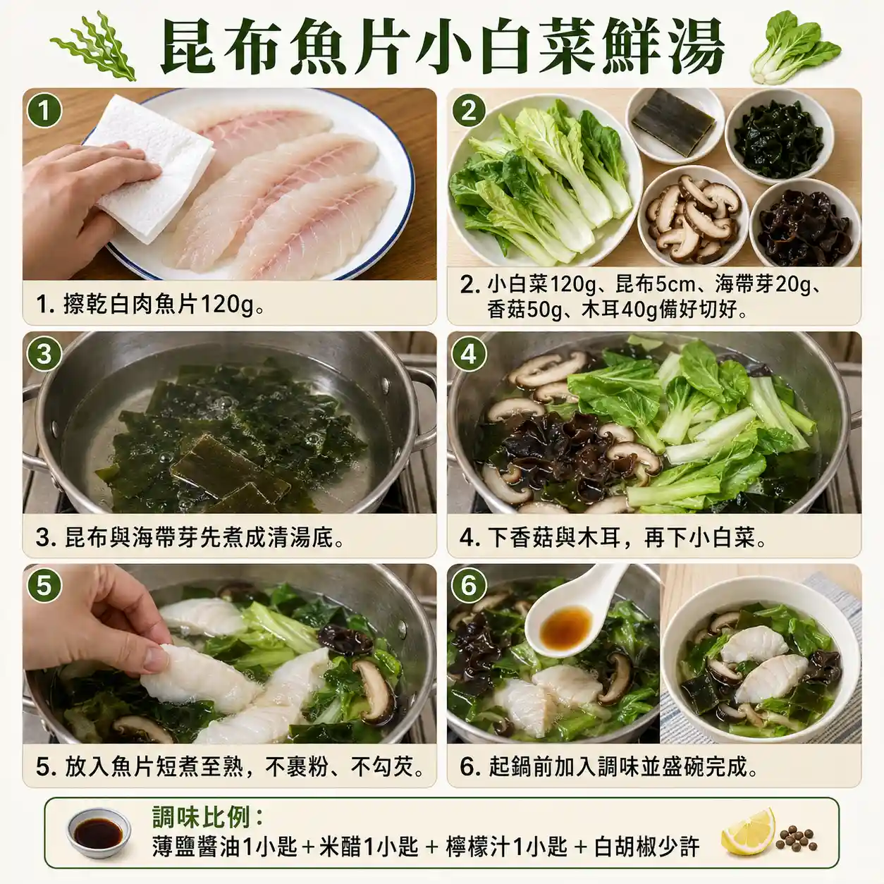 食譜教學圖