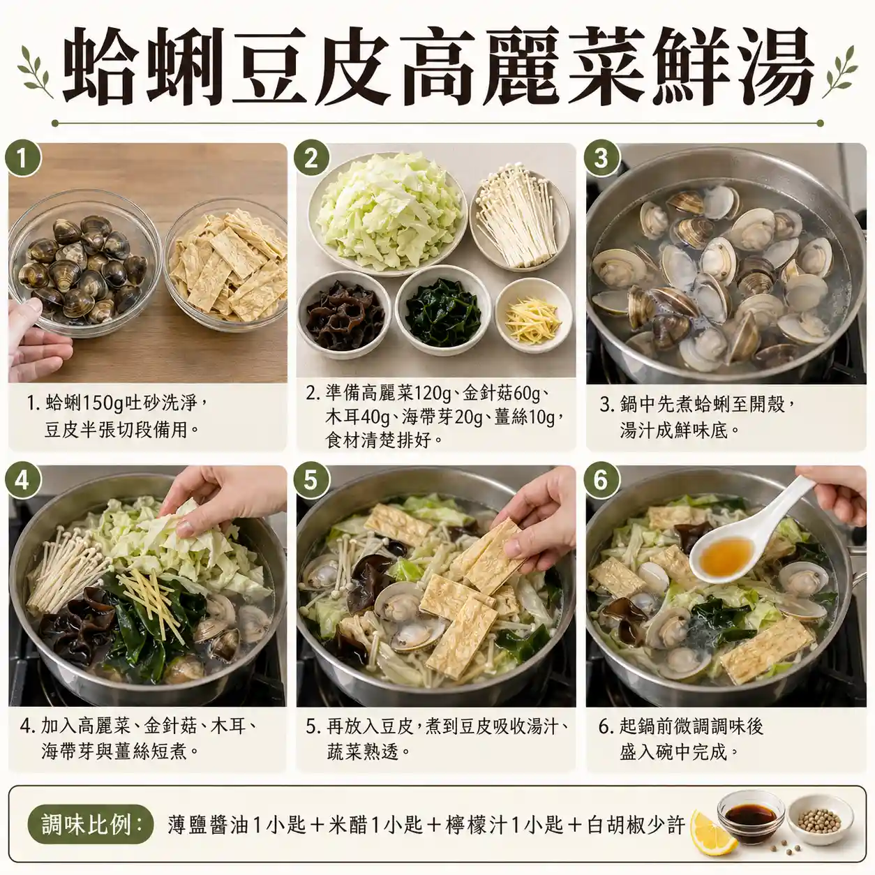 食譜教學圖