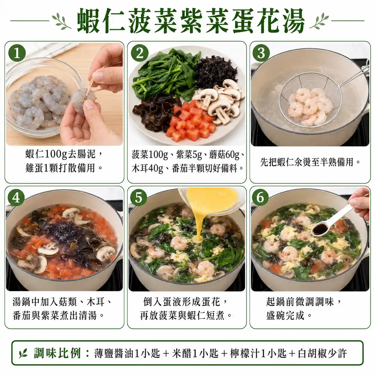 食譜教學圖
