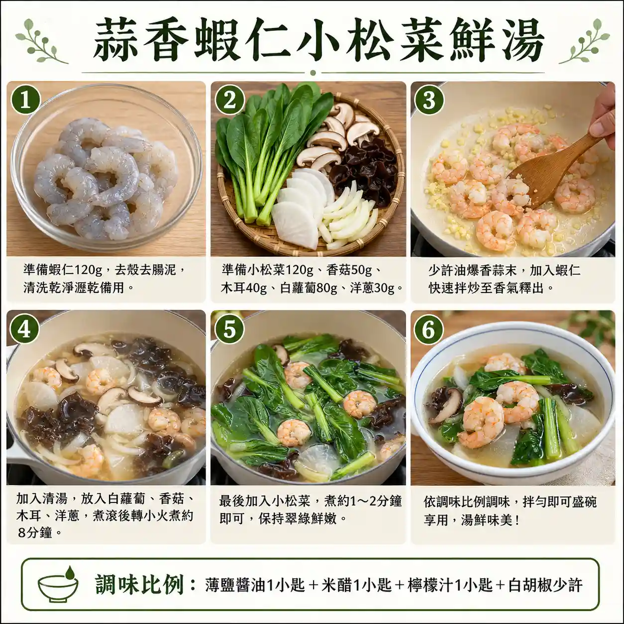 食譜教學圖