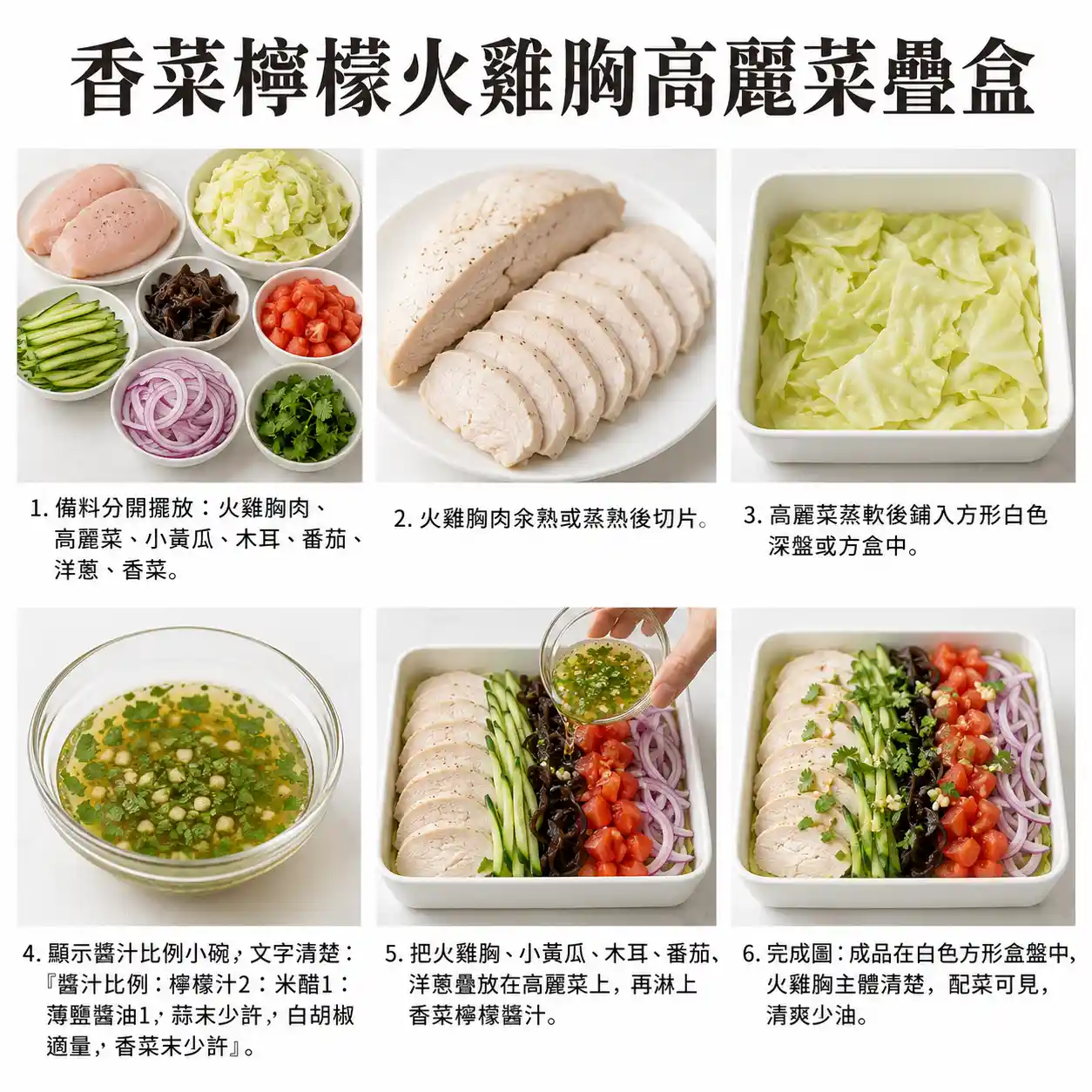 食譜教學圖
