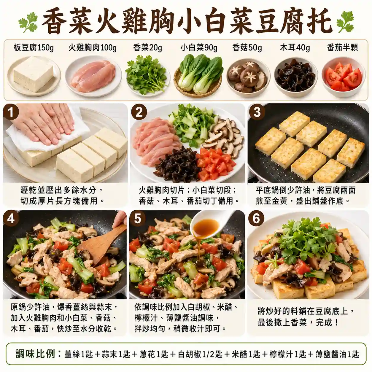 食譜教學圖