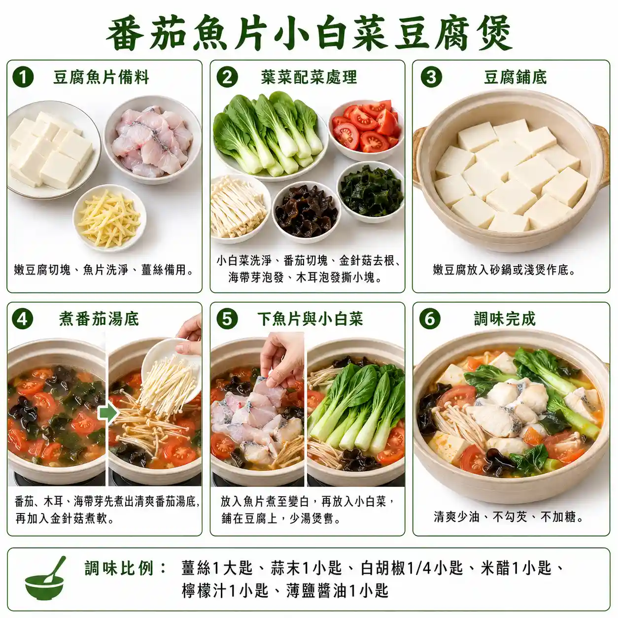 食譜教學圖